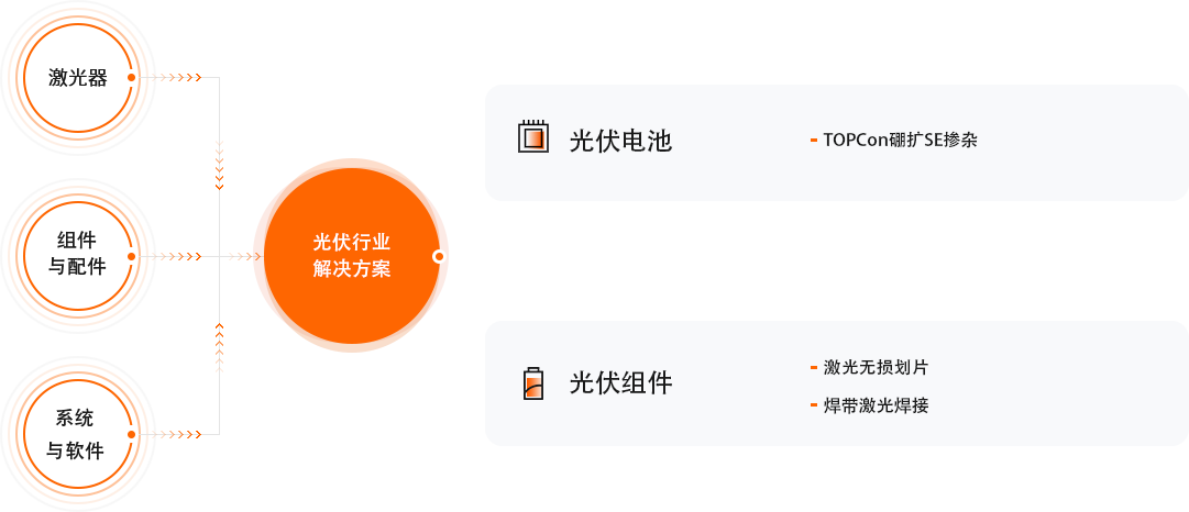 永利·yl(中国集团)有限公司官网