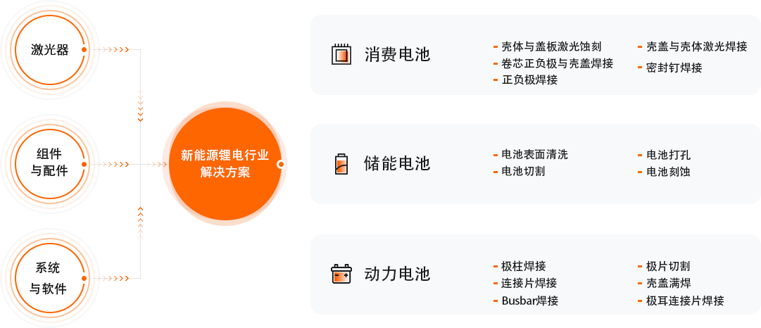 永利·yl(中国集团)有限公司官网