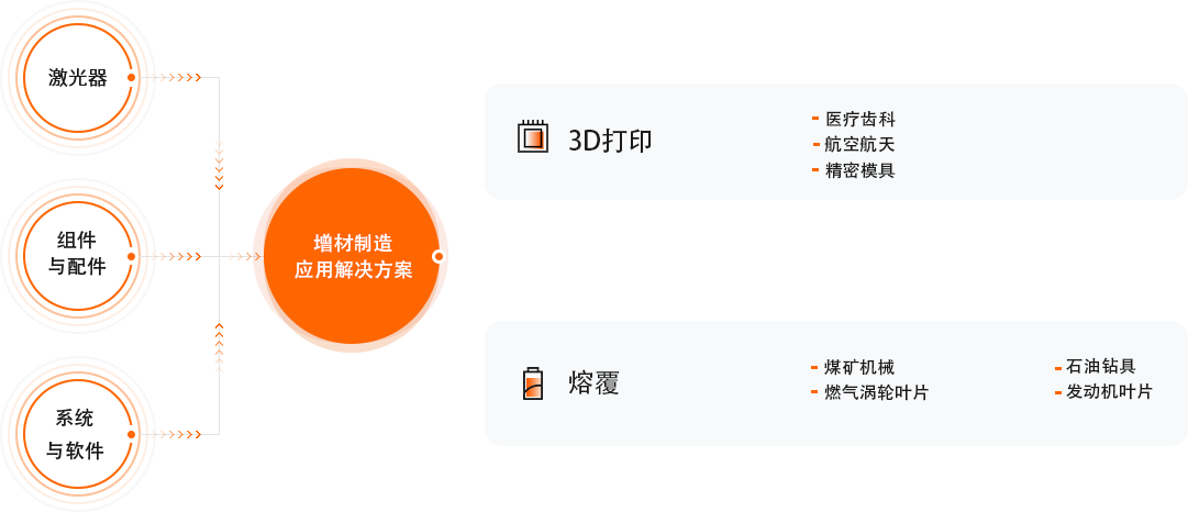 永利·yl(中国集团)有限公司官网